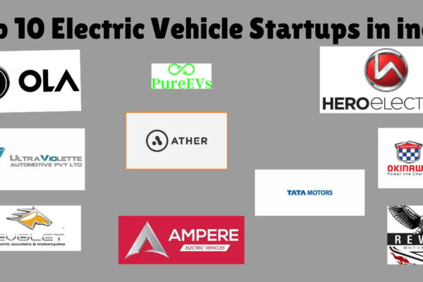 Top-10-Electric-Vehicle-Startups-in-india.