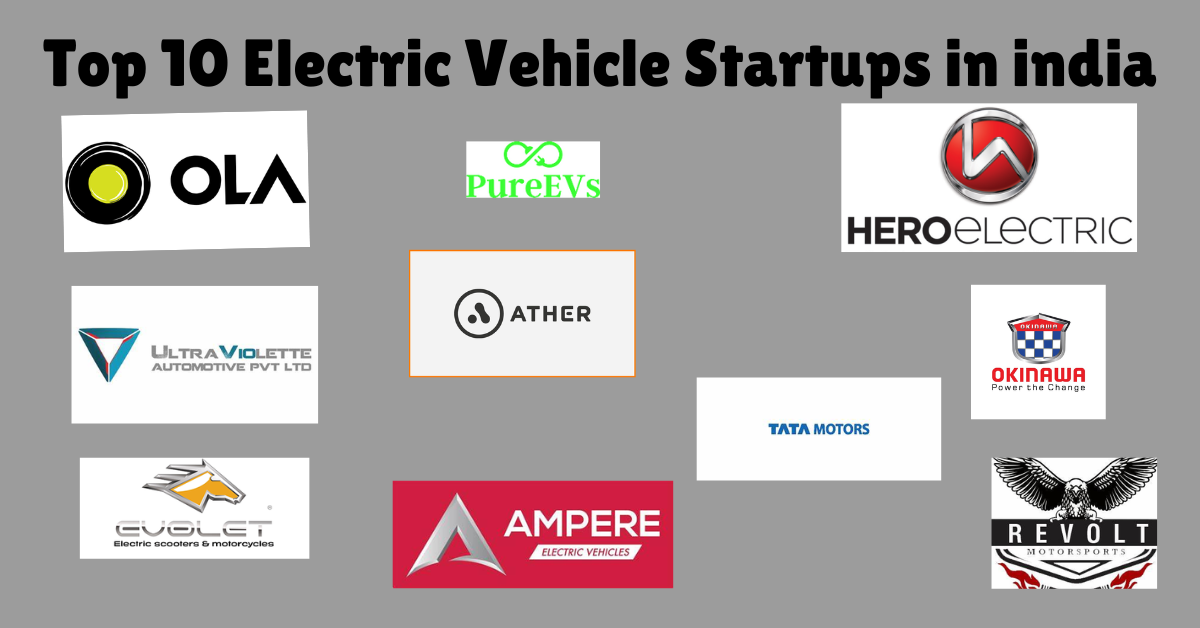 Top-10-Electric-Vehicle-Startups-in-india.