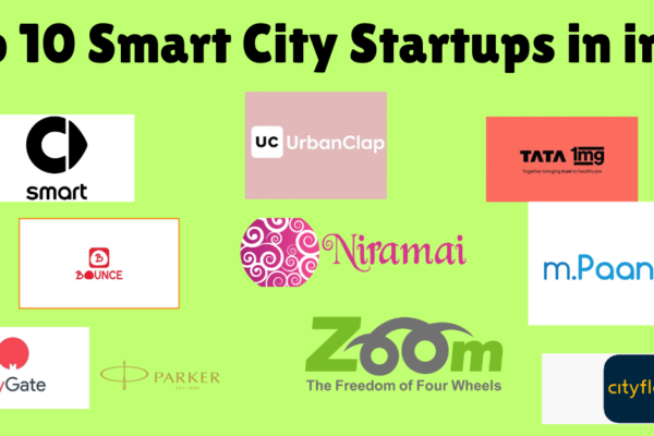 Top-10-Smart-City-Startups-in-india